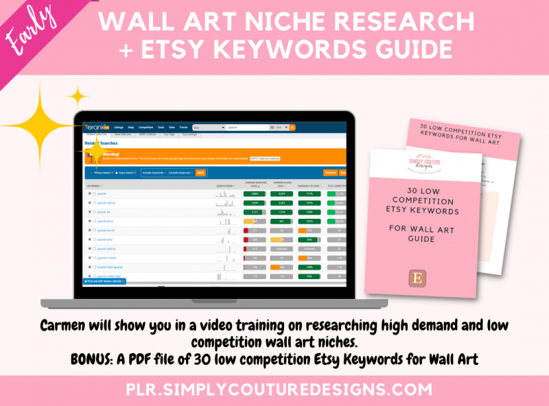 Wall Art Niche Researching Training + Etsy Keywords Guide